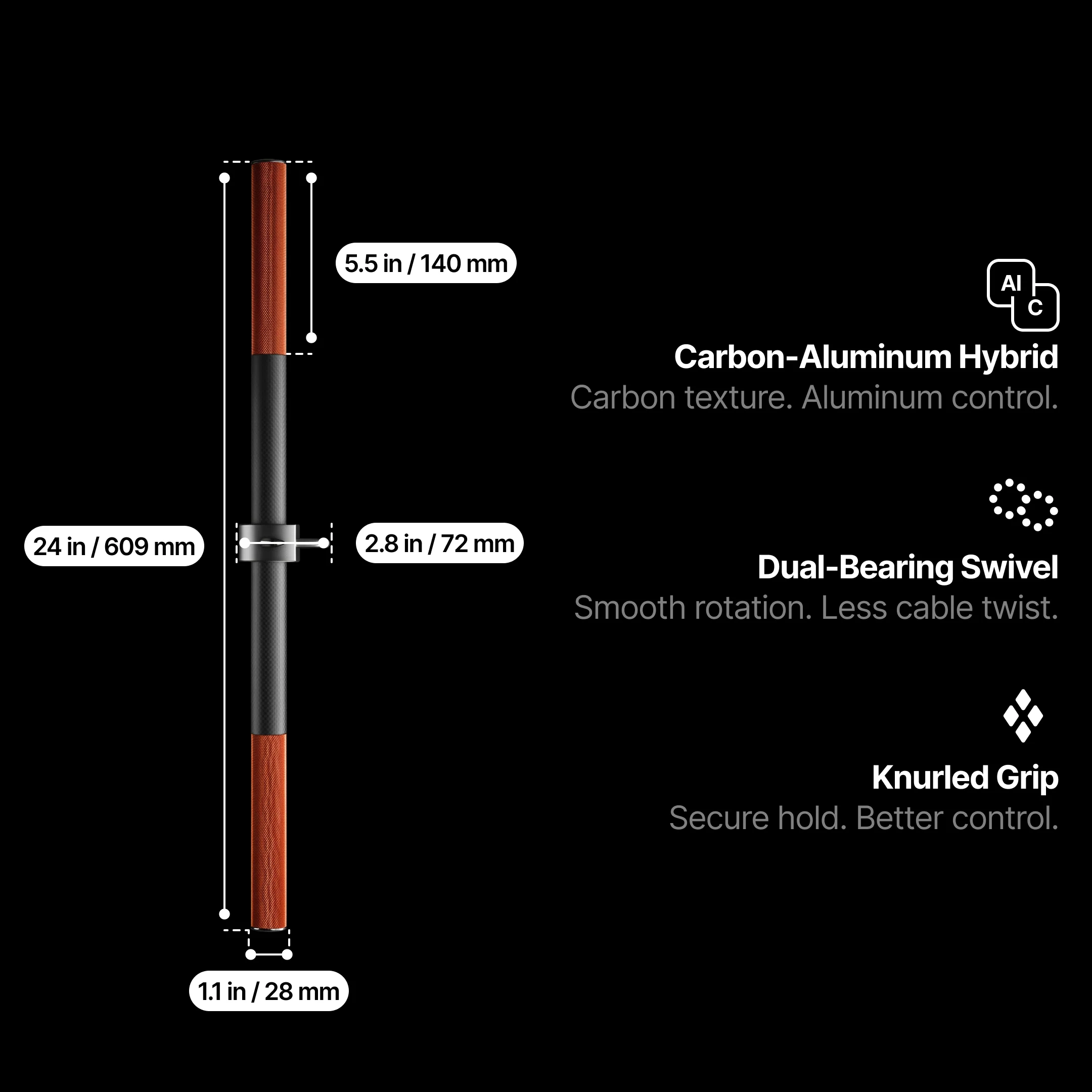 FusionCore Bar - Image 7